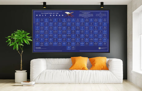 114 Chapters of the Holy Quran Poster (1400 x 780mm)