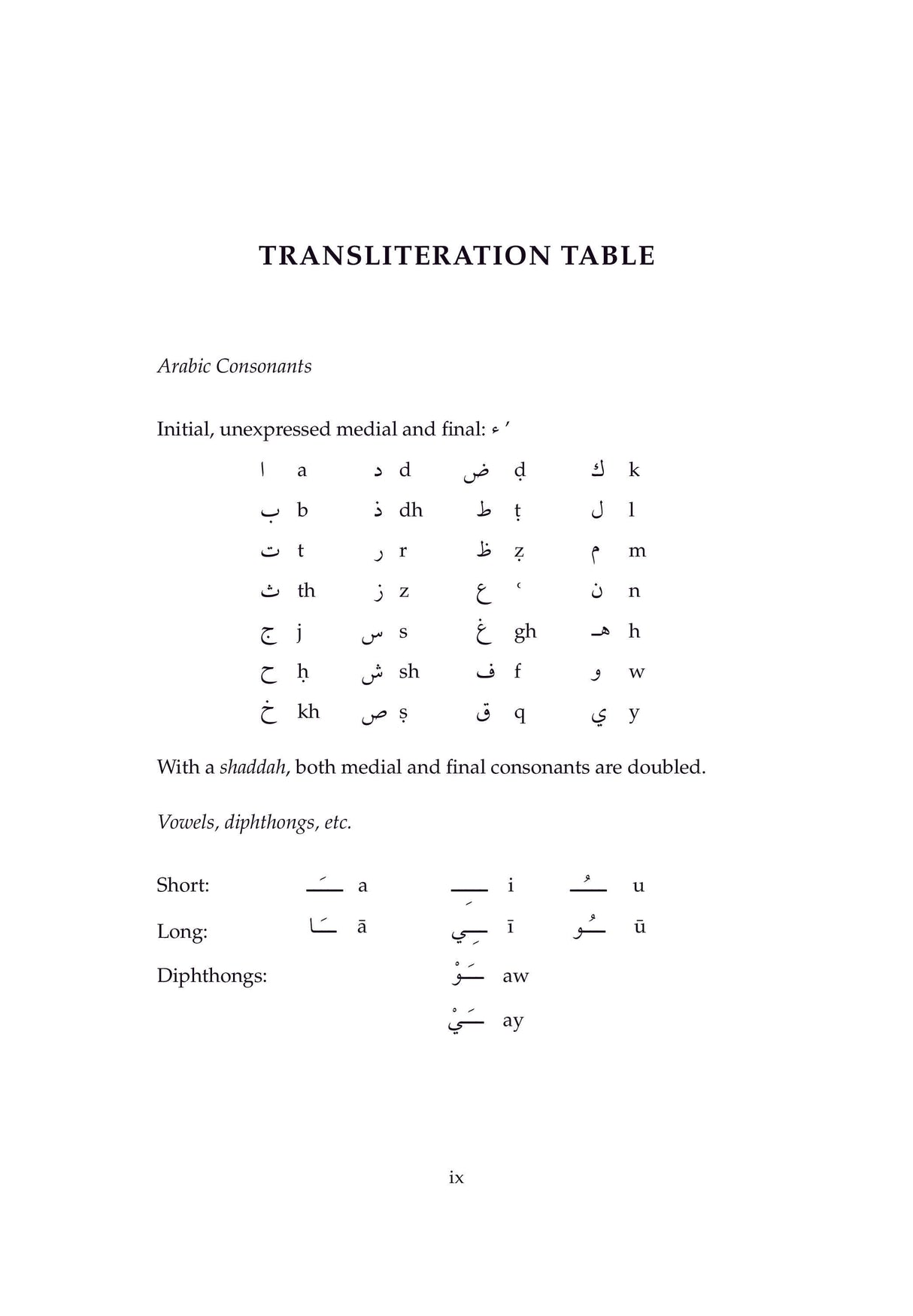 Sahih Muslim Vol. 7 With the Full Commentary by Imam Nawawi