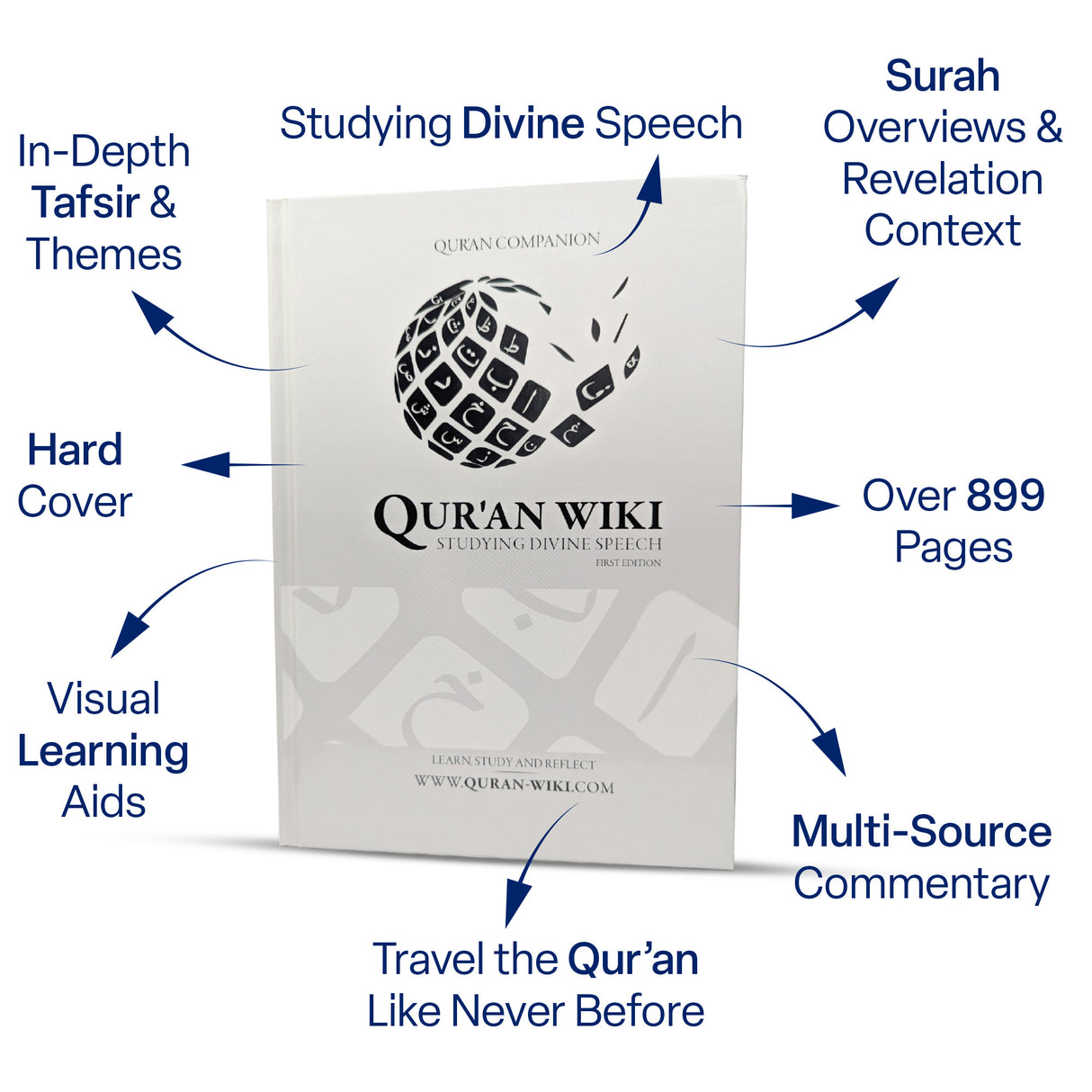 Quran Wiki Studying Divine Speech