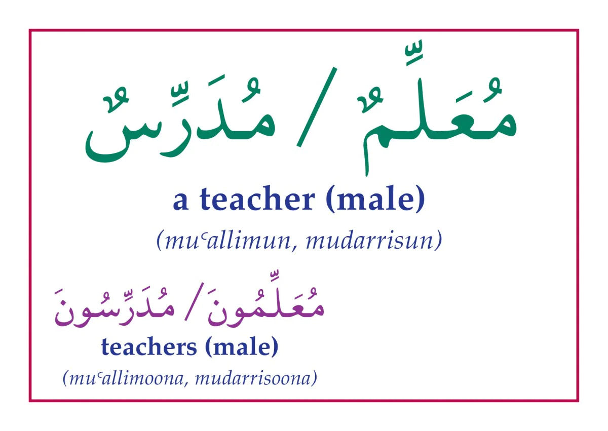 Gateway to Arabic Flashcards Set 2