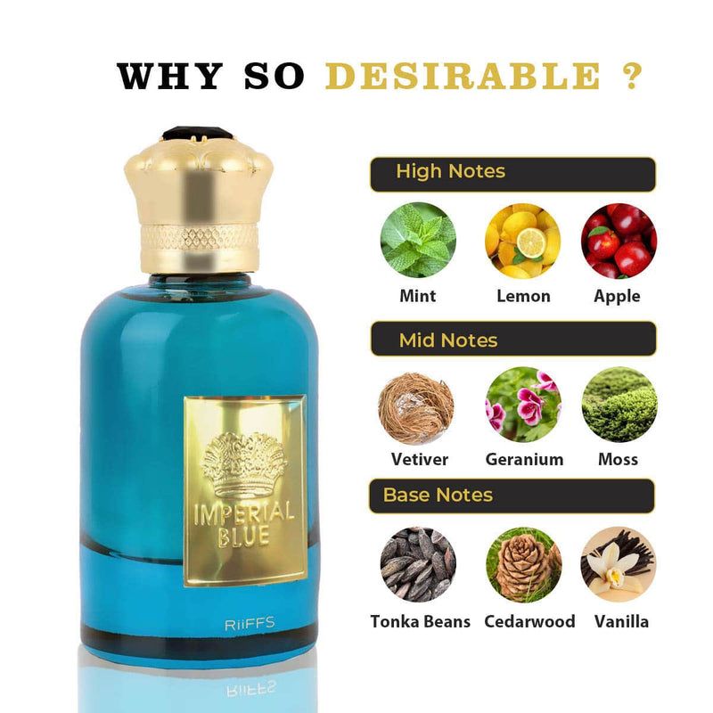 IMPERIAL BLUE 100 ML by Riiffs