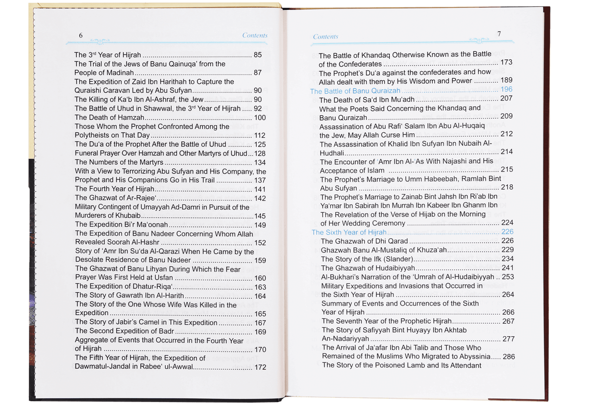 In Defence Of The True Faith (Al Bidaya Wan Nihaya)