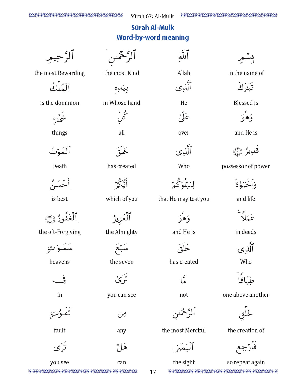 Juz Tabarak Part 29 of the Qur'an : Color Coded