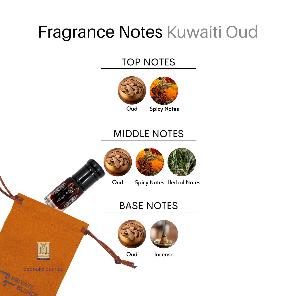 Kuwati Oud