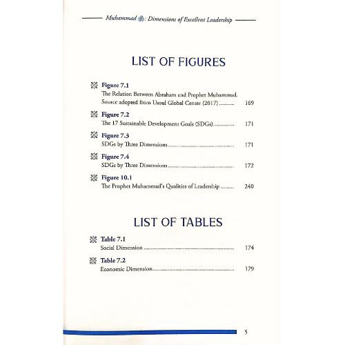 Muhammad SAW Dimensions of Excellent Leadership