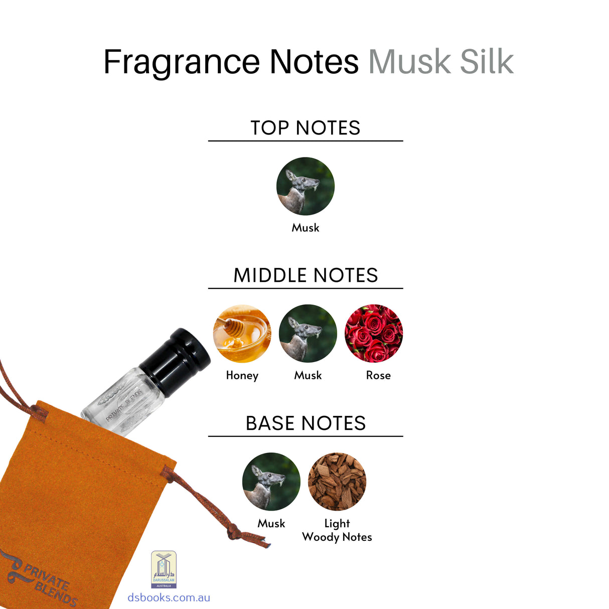 Musk Silk