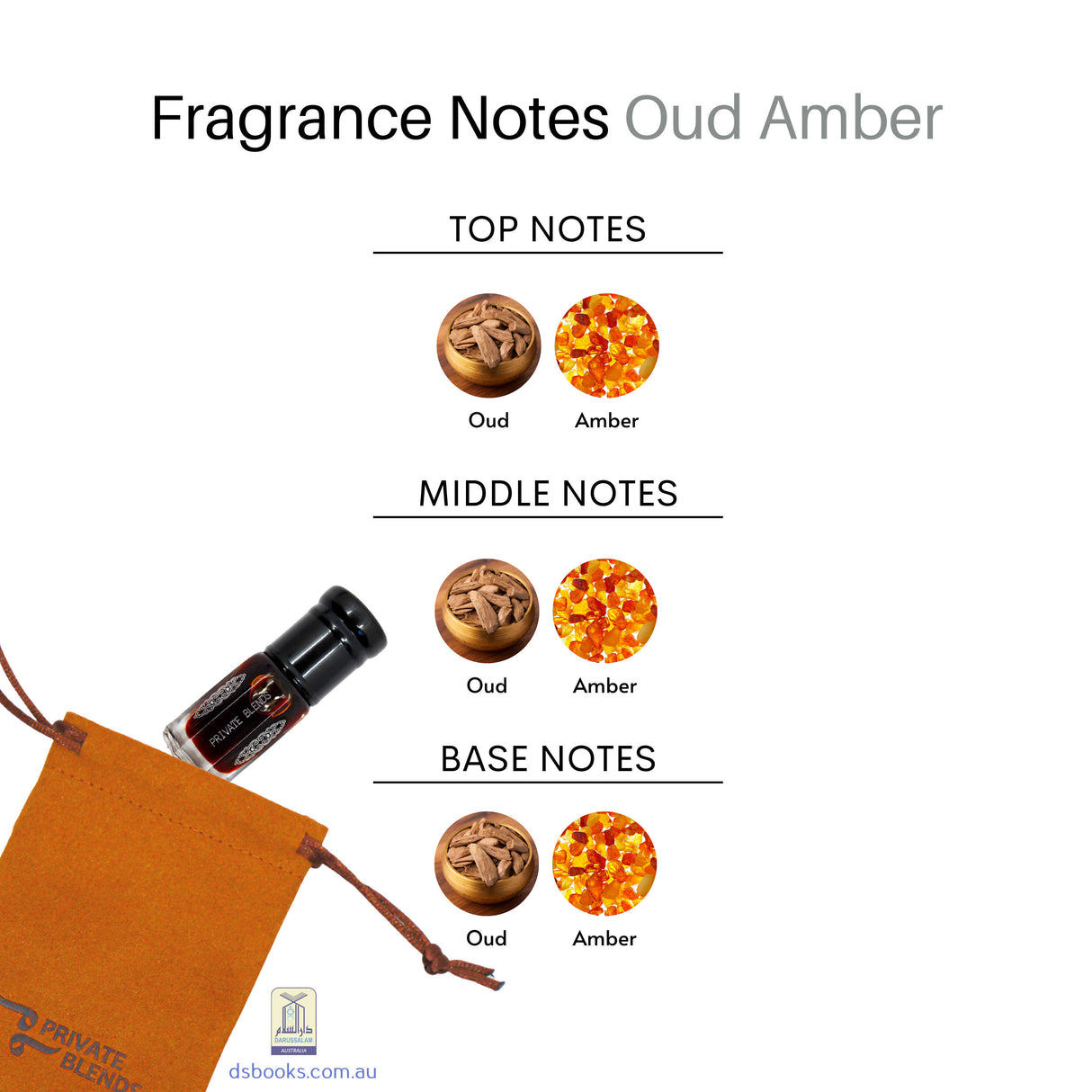 Oud Amber