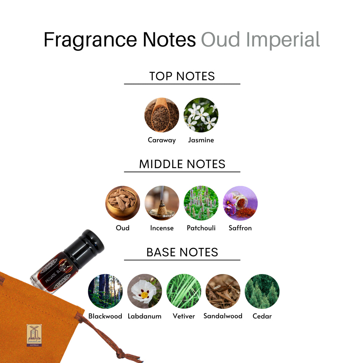 Oud Imperial