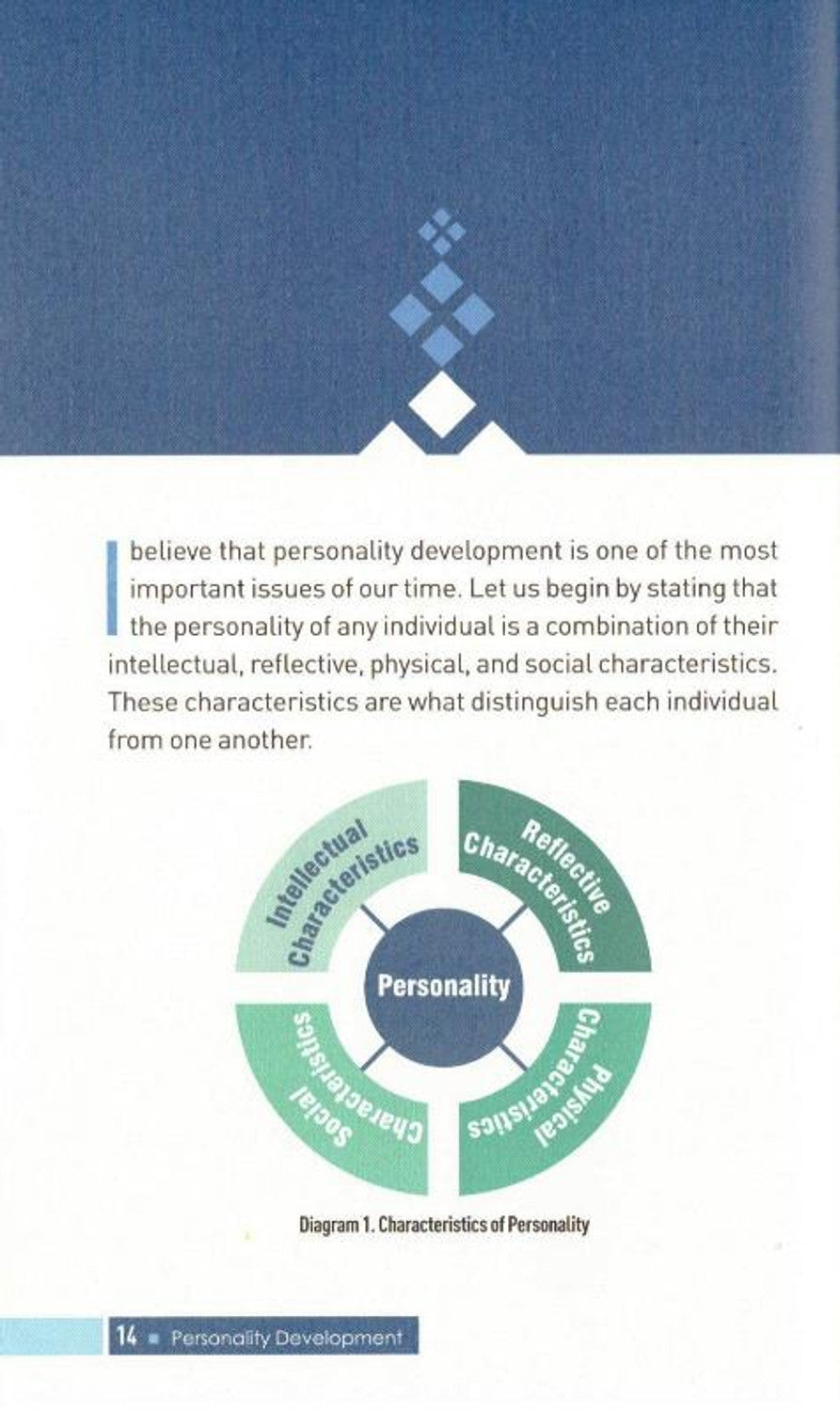 Personality Development