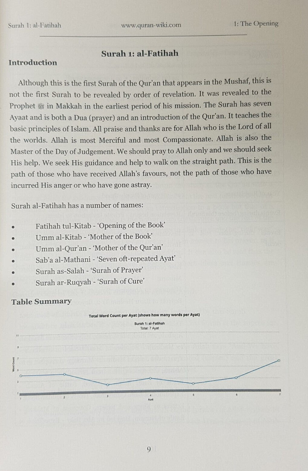 Quran Wiki Studying Divine Speech