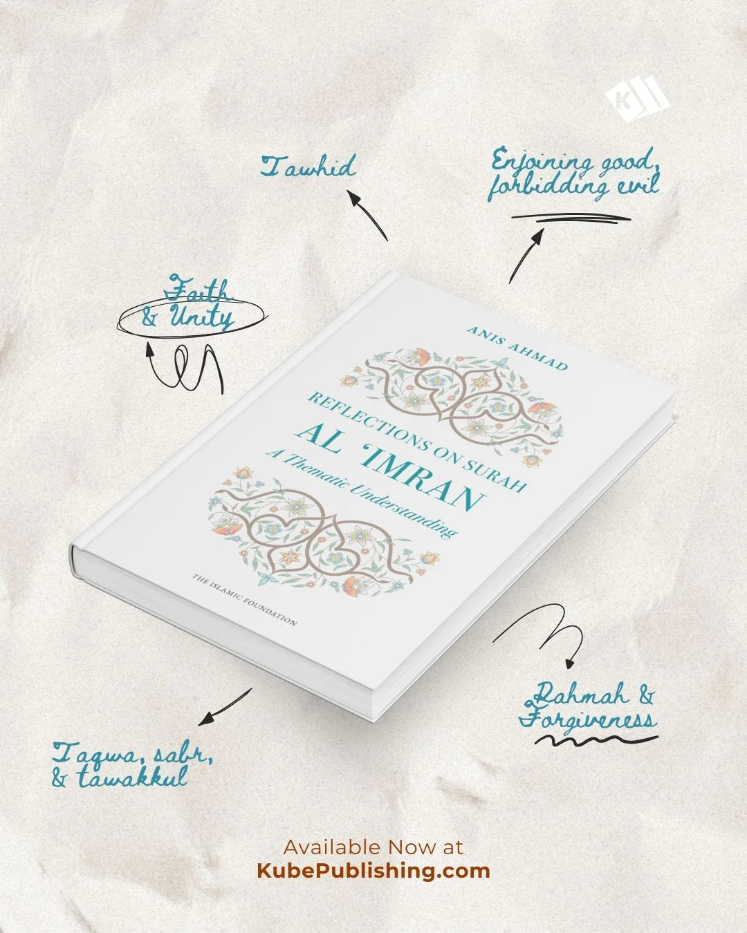 Reflections on Surah Al Imran