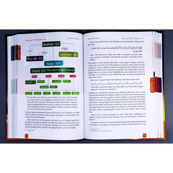 Stories of The Prophets (Peace be upon them) Color
