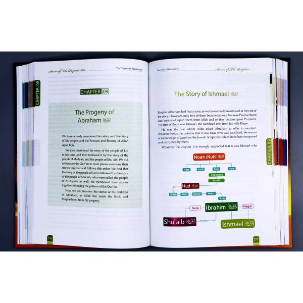 Stories of The Prophets (Peace be upon them) Color