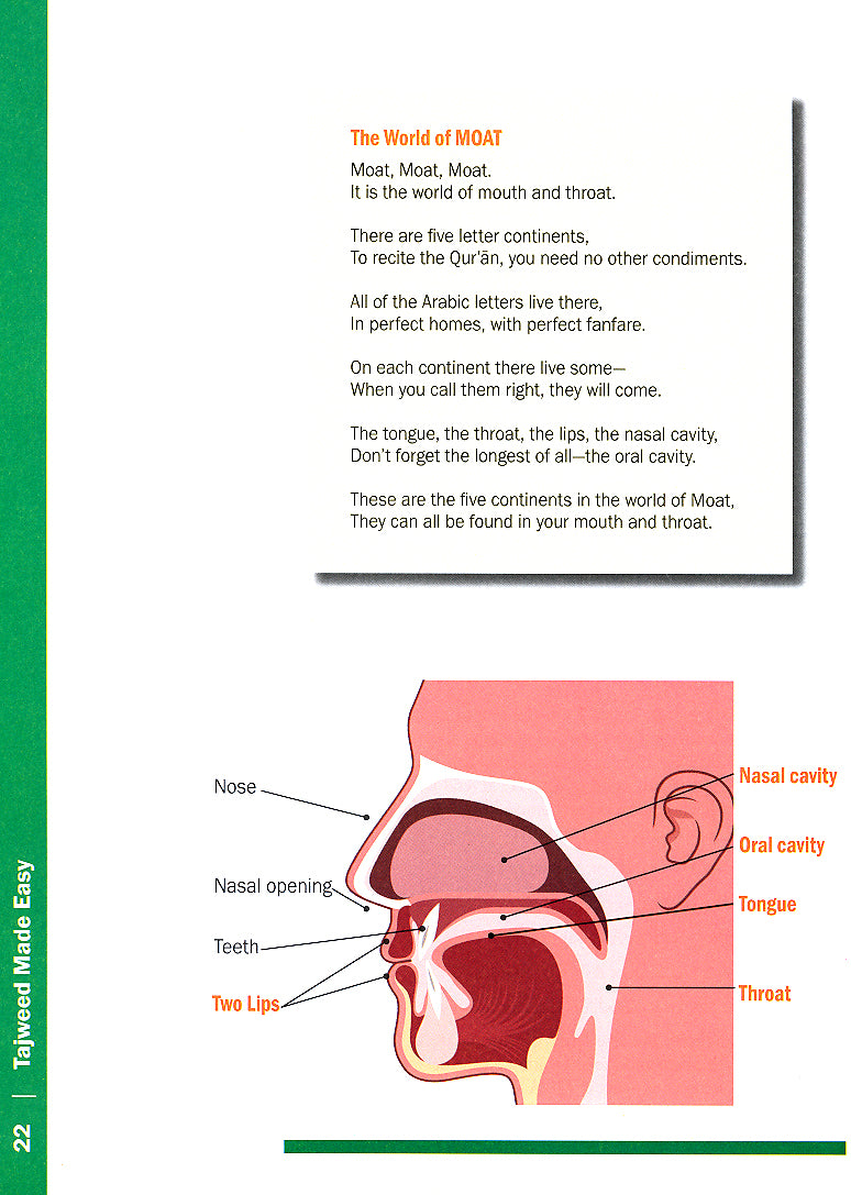 Tajweed Made Easy