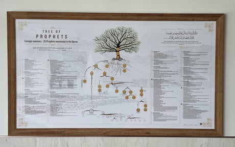 The Tree of Prophets (1450mm x 800mm)