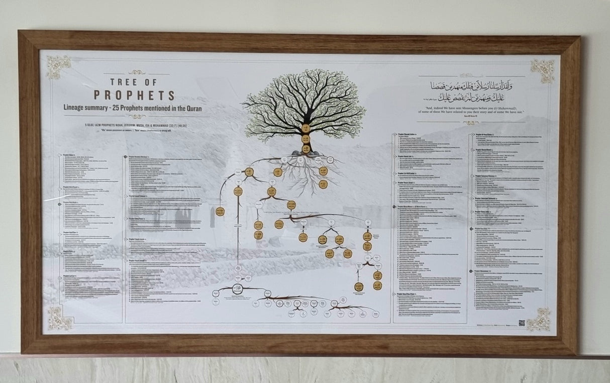 The Tree of Prophets (1400 x 780mm)