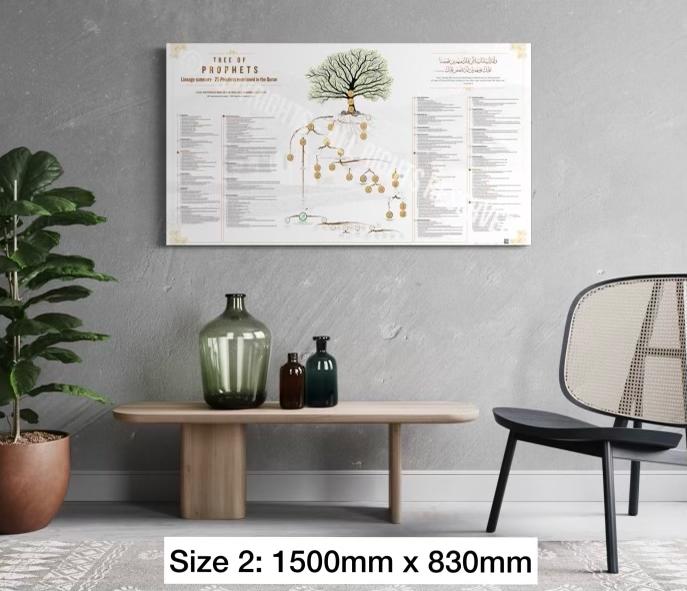 The Tree of Prophets (1400 x 780mm)