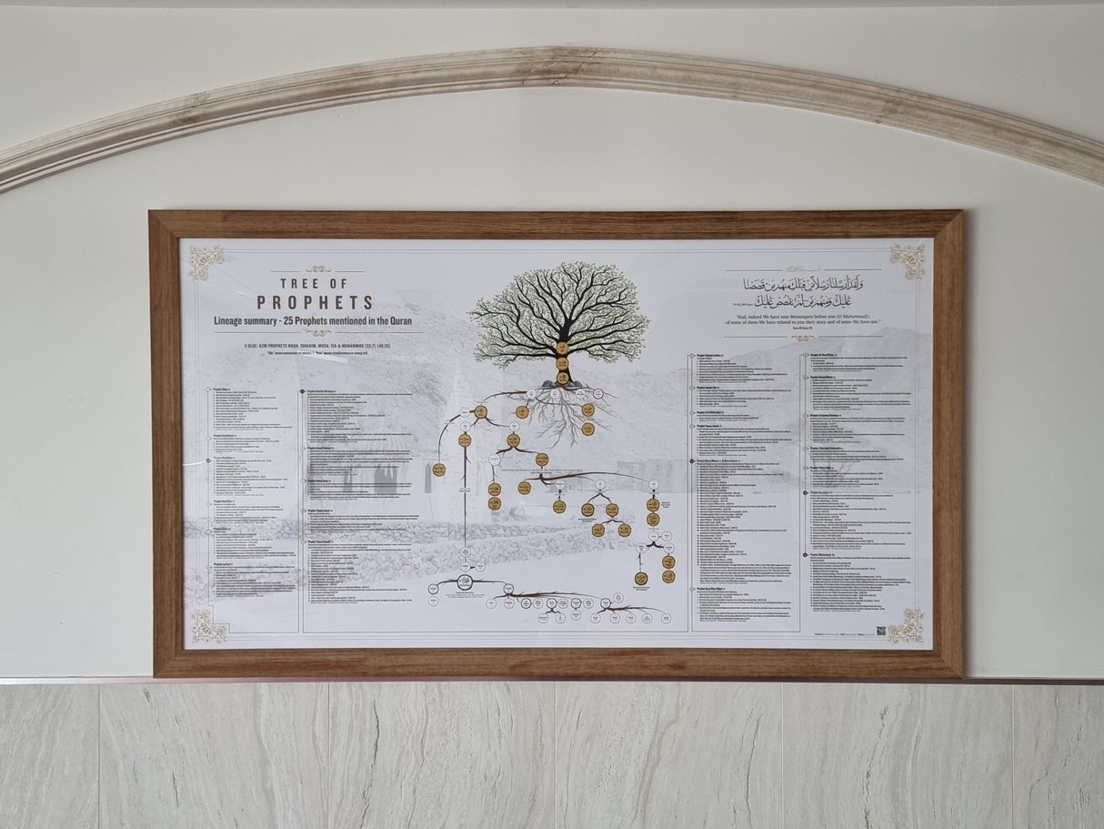 The Tree of Prophets (1400 x 780mm)