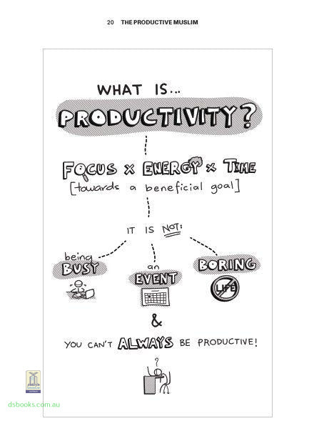 The Productive Muslim