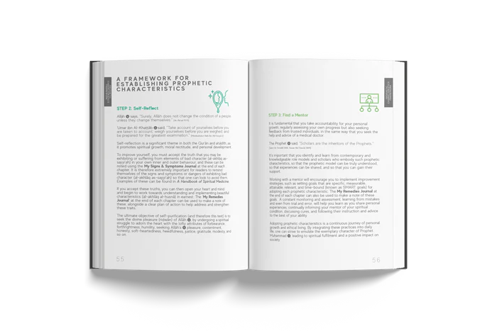 A Handbook of Prophetic Characteristics