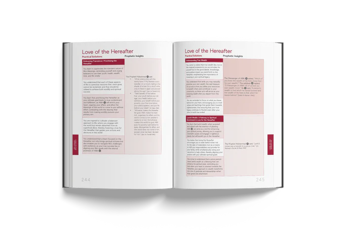 A Handbook of Prophetic Characteristics