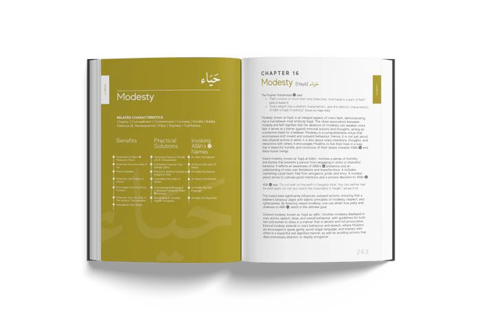 A Handbook of Prophetic Characteristics