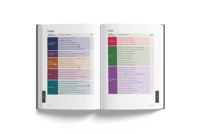 A Handbook of Prophetic Characteristics