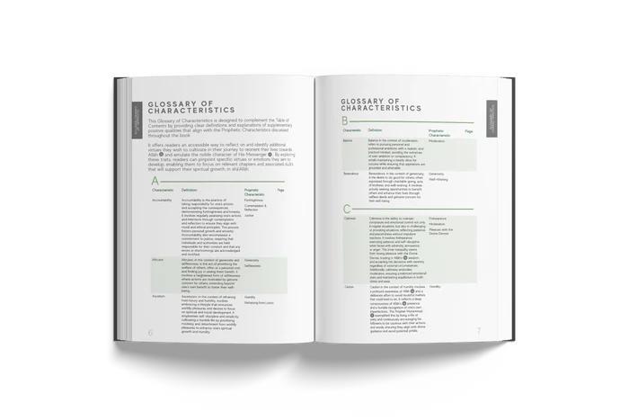 A Handbook of Prophetic Characteristics