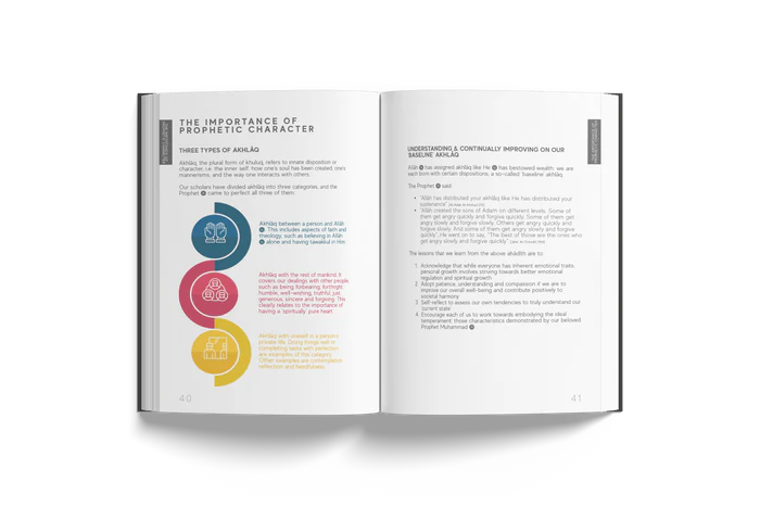 A Handbook of Prophetic Characteristics