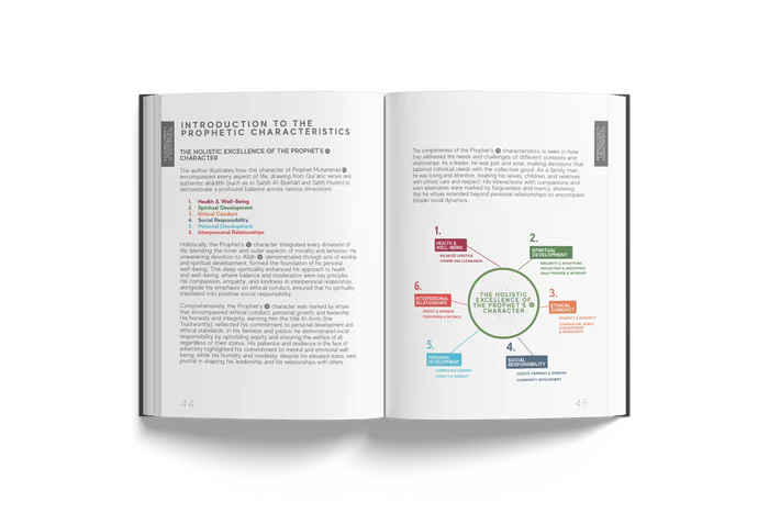 A Handbook of Prophetic Characteristics