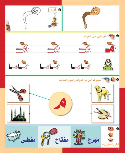 AICS - KINDERGARTEN ARABIC BOOK PACK