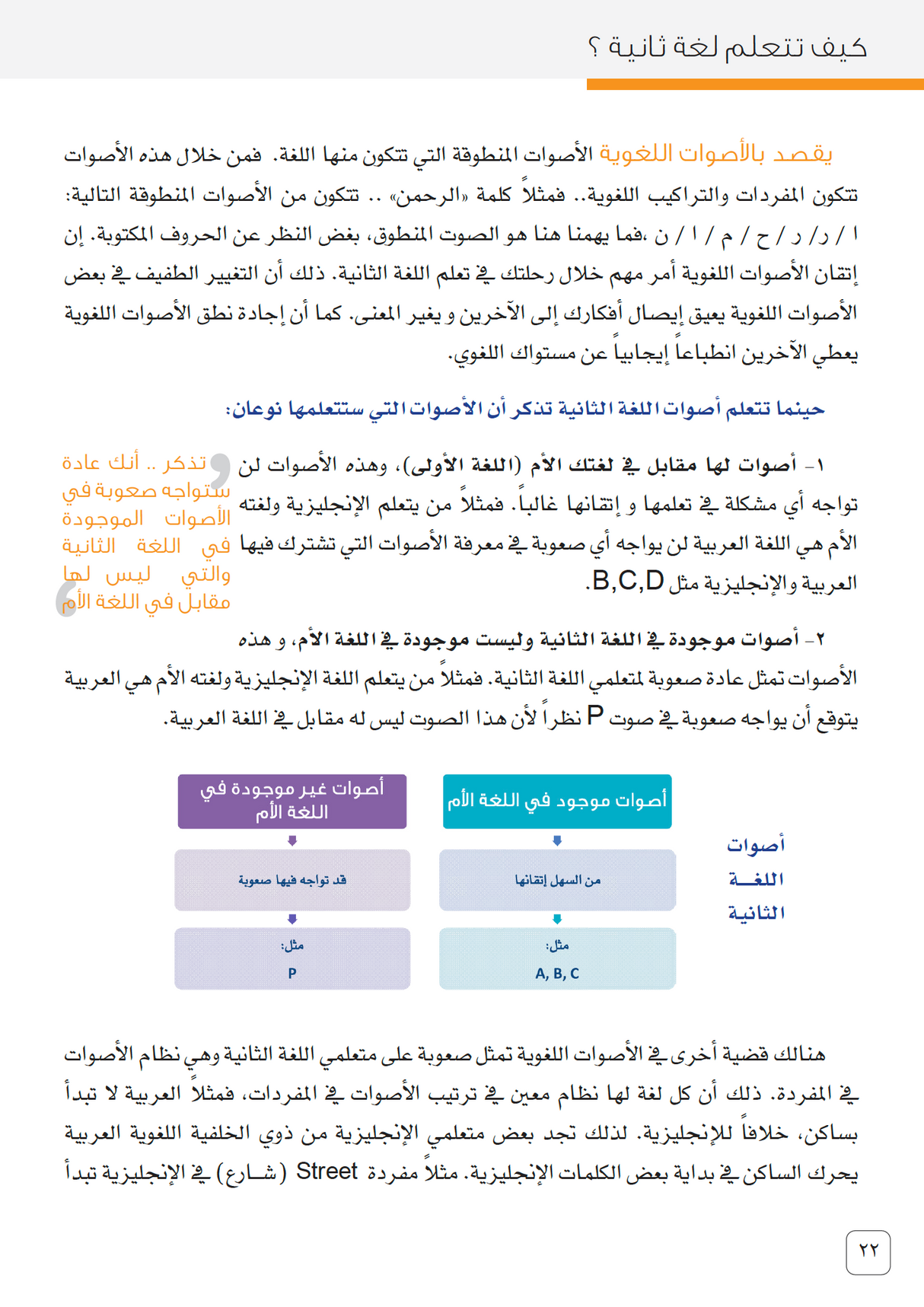 How To Learn Second Language?