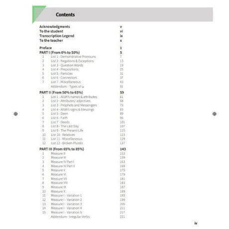 How to understand 85% of the Quran