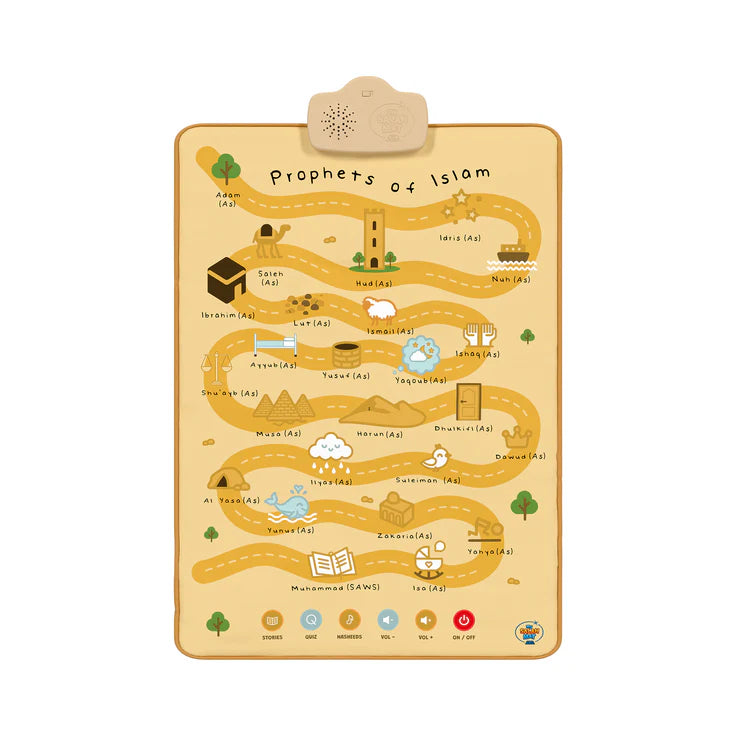My Salah Mat - Prophets of Islam Interactive Islamic Wall Art