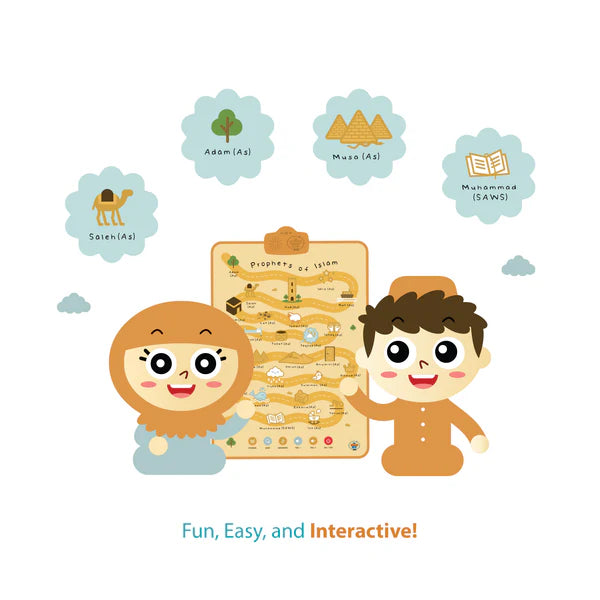 My Salah Mat - Prophets of Islam Interactive Islamic Wall Art