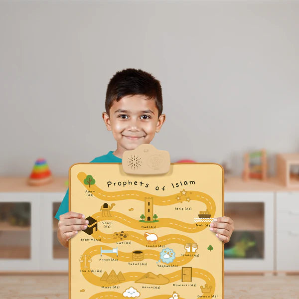 My Salah Mat - Prophets of Islam Interactive Islamic Wall Art