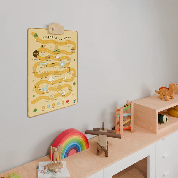 My Salah Mat - Prophets of Islam Interactive Islamic Wall Art
