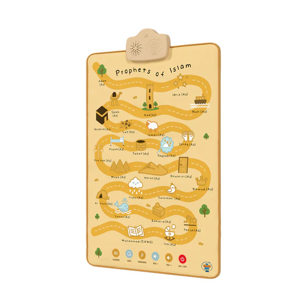 My Salah Mat - Prophets of Islam Interactive Islamic Wall Art