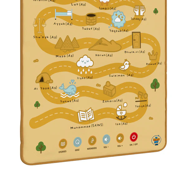 My Salah Mat - Prophets of Islam Interactive Islamic Wall Art
