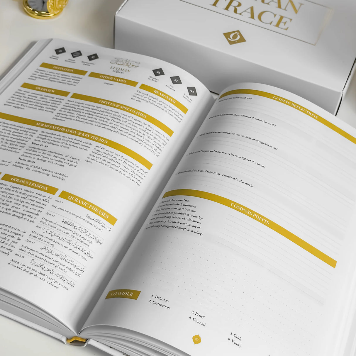 Quran Compass: Surah by Surah Study Guide and Reflection Journal (Deluxe Edition)