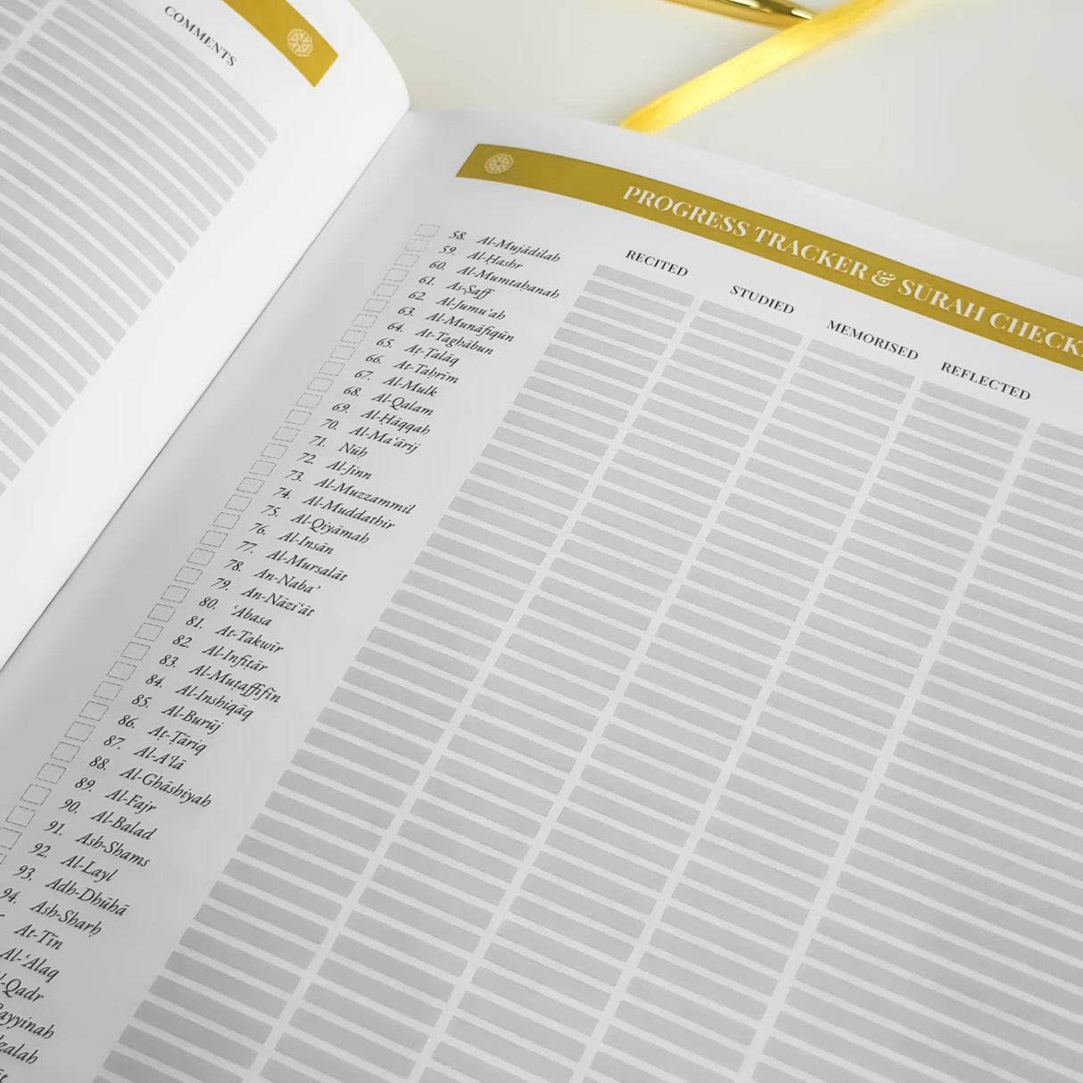 Quran Compass: Surah by Surah Study Guide and Reflection Journal (Deluxe Edition)