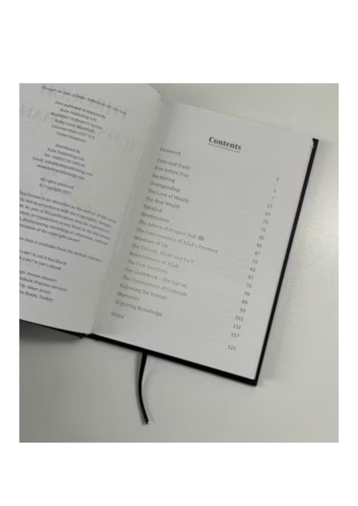 Through The Lens of Iman Reflections for the Soul