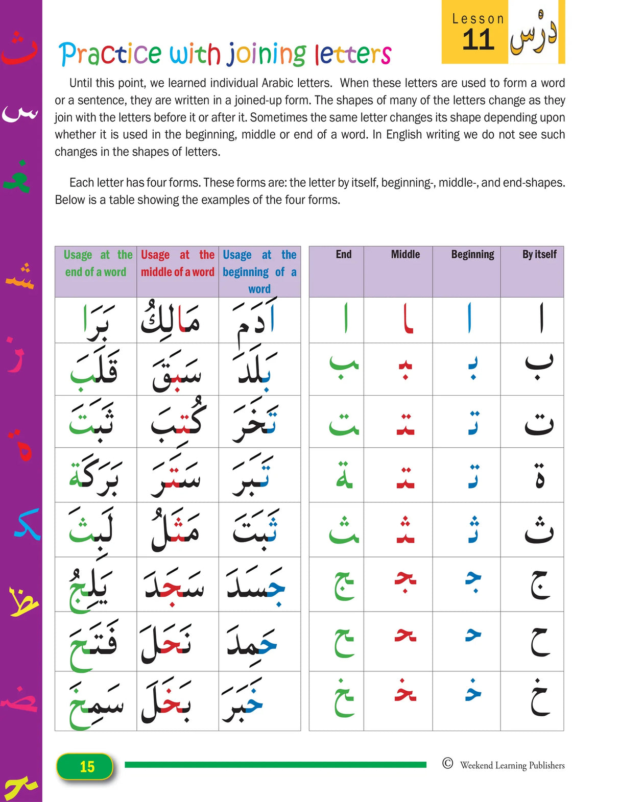 Weekend Learning - Beginners Arabic Reading