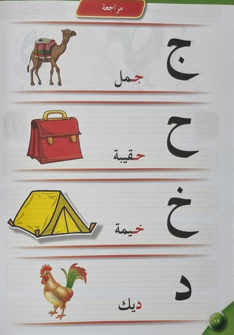 Al-Harouf min al-Alif ila al-Yay الحروف من الألف الى الياء