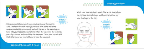 Ablution - Wudu Step By Step
