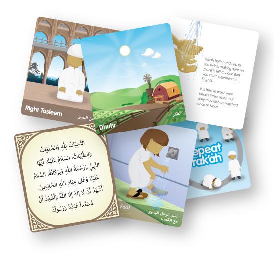 Steps To Prayer