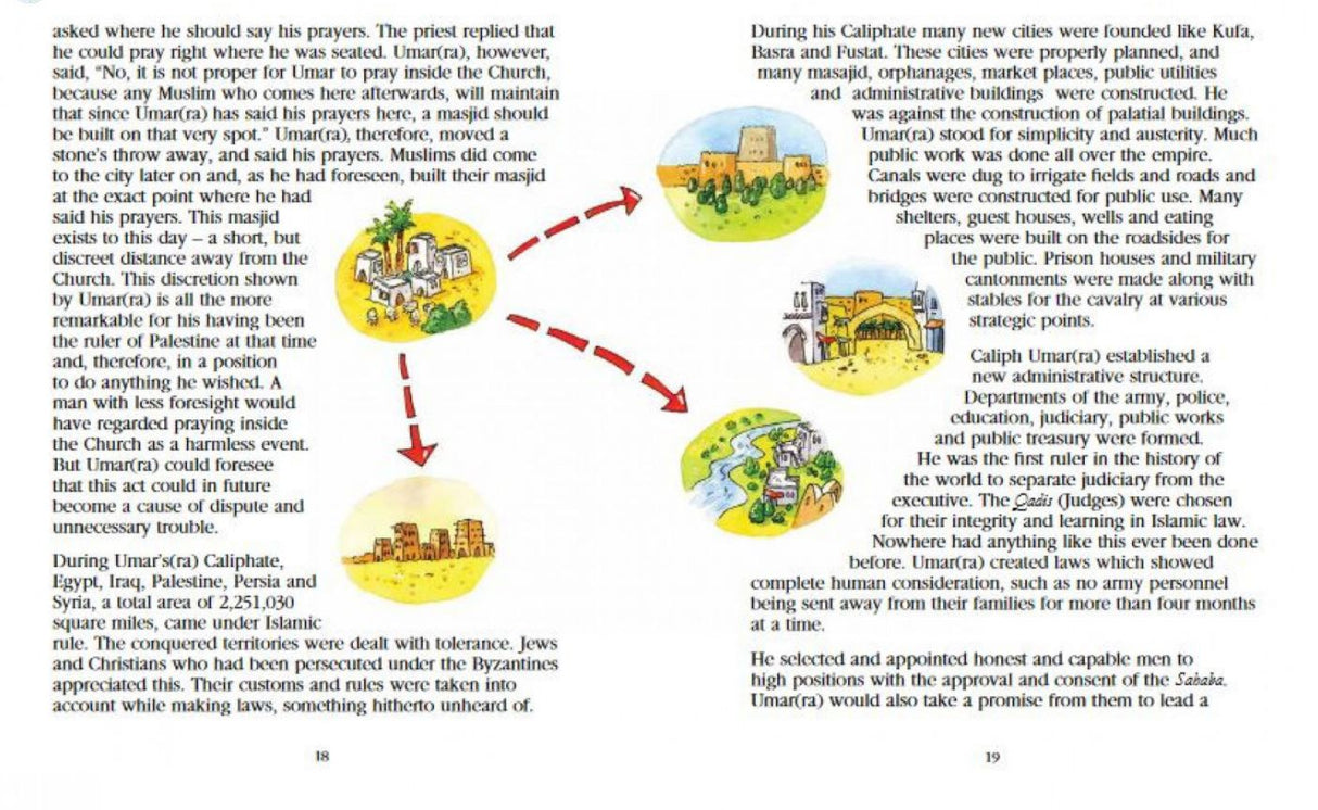 Umar Farooq: The Second Caliph of Islam