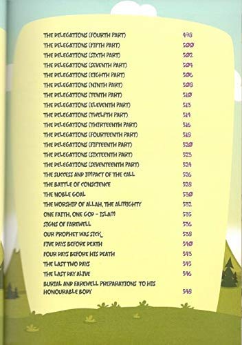 Stories of My Beloved Prophet