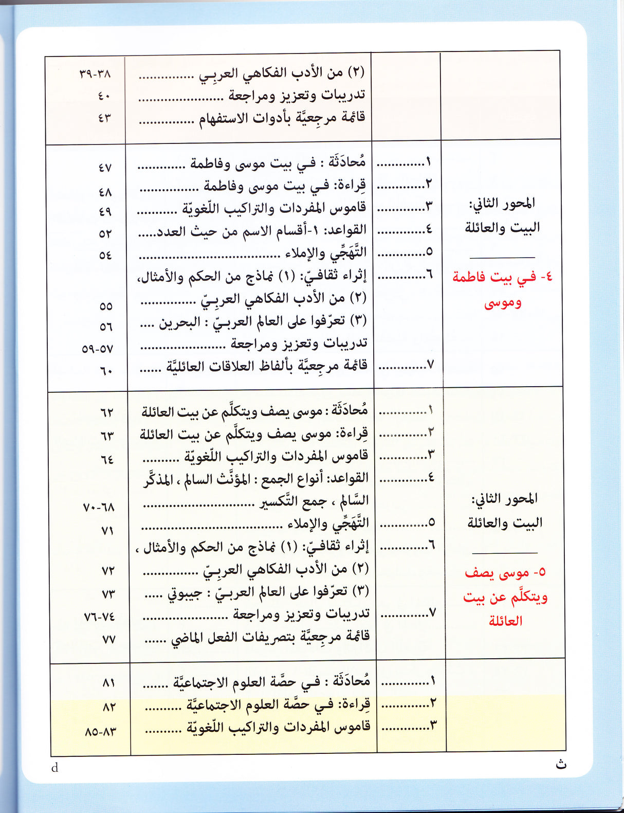 IQRA Arabic Reader 5 Textbook