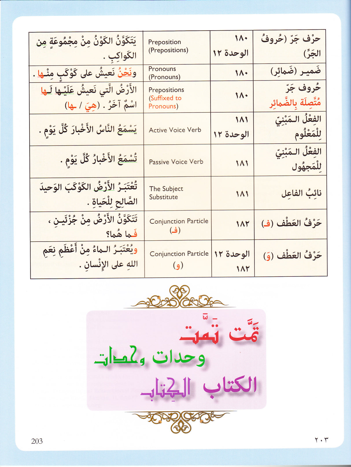 IQRA Arabic Reader 5 Textbook